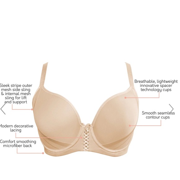 NWT Parfait Shea Plunge color Bare unlined underwire bra size US 32F $68 - Picture 9 of 12